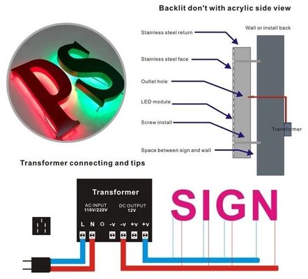 LED-Streifen Lichtquelle kundenspezifische Hintergrundbeleuchtung Werbebrief Logo LED-Schild für Unternehmen